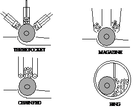 stone paper mechanical pulping pulp materials adapted mead